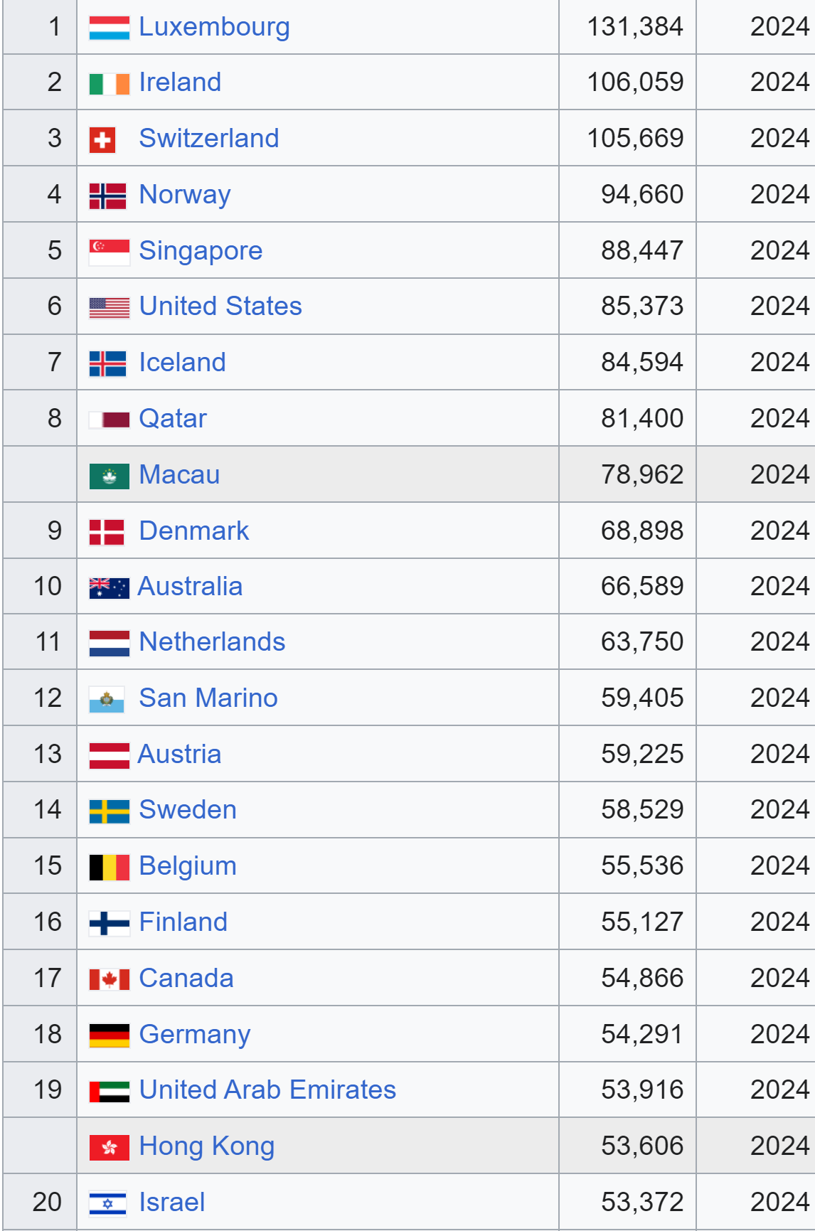 gdp6b.png