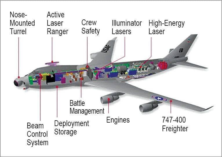 DEW gsrv g.jpg